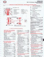 1975 ESSO Car Care Guide 1- 105.jpg